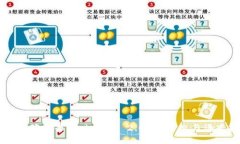 如何正确发音 Tokenim 2.0 的