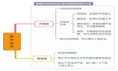 如何登录Tokenim观察钱包：详细指南与常见问题解答