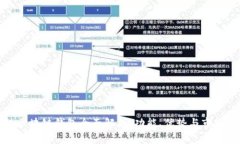 腾讯区块链钱包全面解析
