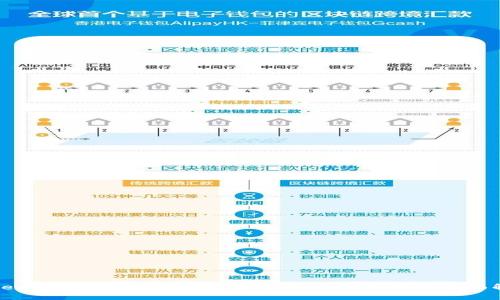 TokenIM 2.0：新一代数字资产管理工具的全面解析