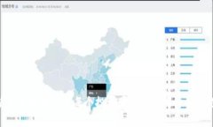   如何在TokenIM 2.0中绑定币