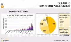 数字钱包的进化：卡通风