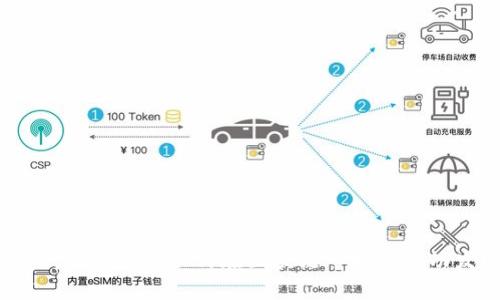 TokenIM 2.0发币指南：如何在区块链市场中成功发行你的代币