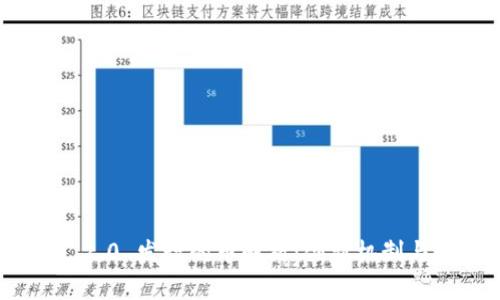 Tokenim 2.0 发行的币解析：创新机制与投资潜力