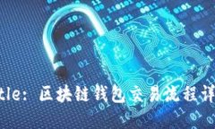 Title: 区块链钱包交易流程