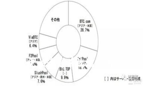    如何在苹果设备上下载Tokenim应用？  / 
 guanjianci  Tokenim, 苹果设备, 应用下载, 代币管理  /guanjianci 

---

### 如何在苹果设备上下载Tokenim应用？

在当今数字货币迅速发展的时代，Tokenim应用作为一种代币管理工具，受到了越来越多用户的关注。Tokenim不仅可以帮助用户存储和管理各种数字代币，还能提供实时的市场数据以及交易功能。对于拥有苹果设备的用户来说，了解如何下载并使用Tokenim应用显得尤为重要。在接下来的内容中，我们将详细介绍Tokenim应用的特点、下载步骤、使用方法以及常见问题。

#### Tokenim应用的特点

Tokenim应用是一款专为数字货币投资者设计的工具，它具备多种强大的功能，帮助用户更好地管理他们的数字资产。以下是Tokenim的一些主要特点：

1. **多种代币支持**：Tokenim不仅支持比特币、以太坊等主流数字货币，还支持多种新兴代币。这意味着用户可以在一个应用中管理多种不同类型的资产。

2. **实时数据更新**：Tokenim应用提供实时的市场数据，用户可以快速了解各个代币的价格波动情况。APP内设有行情图表，方便用户进行技术分析。

3. **安全性**：Tokenim采用了多重加密技术，确保用户的资产安全。同时，用户可以设置多种账户安全措施，进一步保护自己的资产。

4. **简单易用**：即使是初学者也能轻松上手，Tokenim的用户界面设计友好，各项功能直观易懂。

5. **社交功能**：用户可以在Tokenim应用内与其他投资者交流，分享投资经验和策略，这增强了用户的社交互动。

#### 下载Tokenim应用的步骤

对于苹果设备的用户来说，下载Tokenim应用的步骤非常简单。请按照以下步骤进行：

1. **打开App Store**：在你的苹果设备上找到并打开App Store应用。

2. **搜索Tokenim**：在App Store的搜索框中输入“Tokenim”，点击搜索按钮。

3. **选择下载**：在搜索结果中找到Tokenim应用，点击该应用图标，进入应用的详细页面。

4. **点击下载按钮**：如果你未下载过该应用，页面上会显示“获取”或“下载”按钮，点击该按钮进行下载。如果你已经下载过该应用，则会显示“打开”按钮。

5. **输入Apple ID密码**：根据提示输入你的Apple ID密码或使用Face ID/Touch ID进行验证。

6. **等待下载完成**：下载完成后，你可以在主屏幕上找到Tokenim应用图标，点击打开即可开始使用。

#### 使用Tokenim应用的基本功能

在下载完成Tokenim应用后，用户可以通过几个基本步骤来设置账户和使用功能。以下是使用Tokenim的基本步骤：

1. **创建账户**：打开Tokenim应用后，用户需要创建一个账户。根据提示输入相关信息，如电子邮件地址、用户名和密码。

2. **设置安全选项**：为了保护账户安全，建议用户设置多因素身份验证（2FA），并定期更改密码。

3. **添加代币**：在账户创建完成后，用户可以选择添加自己的代币。根据界面提示，输入代币的数量和种类，系统将自动更新用户的资产总值。

4. **查看市场动态**：在主页上，用户可以查看市场行情，及时把握投资机会。用户可以根据自己的需求选择查看不同的代币数据。

5. **进行交易**：如果用户希望进行交易，可以选择相应的代币，并按照提示完成交易过程。Tokenim提供了流畅的交易体验，用户可以轻松地买入或卖出代币。

6. **使用社交功能**：用户还可以通过Tokenim的社交功能与其他投资者交流，分享市场信息和各自的投资策略，以更好地了解市场动态。

#### 常见问题解答

在使用Tokenim的过程中，用户可能会遇到一些常见问题。以下是我们为您整理的五个最常见的问题以及详细解答。

##### 1. Tokenim应用安全吗？

随着数字货币的普及，安全性成为每个投资者最关心的问题之一。Tokenim在设计上充分考虑了用户的安全需求，采用了多种技术手段来保护用户的资产。

首先，Tokenim使用了行业标准的加密算法来确保用户数据的安全。在数据传输和存储过程中，所有敏感信息都经过加密处理，防止数据被黑客攻击。

其次，Tokenim提供了多因素身份验证（MFA）功能。用户可以启用此功能，以增加账户的安全层级。即使黑客获取了用户的密码，没有其他身份验证方式也无法登录账户。

同时，Tokenim也提供了账户异常登录提醒功能。当系统检测到非正常的登录活动时，会立即向用户发送警报，以便用户及时采取措施保护账户安全。

值得一提的是，虽然Tokenim应用在安全性方面做了大量的努力，但用户自身的安全意识也极为重要。用户应该定期更改密码，不要使用相同的密码来保护多个账户，并在公共场所使用公共Wi-Fi时务必小心。

总的来说，Tokenim在安全性上做了较为出色的处理，但用户也需要保持警觉，采取积极措施保护个人资产。

##### 2. Tokenim支持哪些类型的数字货币？

Tokenim作为一款代币管理工具，支持的数字货币种类对用户的吸引力至关重要。Tokenim不仅支持主流的数字货币，如比特币（BTC）和以太坊（ETH），还涵盖了许多新兴的代币。这为用户提供了更广泛的投资选择。

具体来说，Tokenim支持的数字货币包括但不限于：

ul
listrong比特币（Bitcoin）/strong: 全球第一大数字货币，稳定性较高，被广泛接受。/li
listrong以太坊（Ethereum）/strong: 以区块链智能合约著称，广受开发者和投资者的青睐。/li
listrong瑞波币（Ripple）/strong: 专注于跨境支付的数字货币，适合寻求快速支付的用户。/li
listrong莱特币（Litecoin）/strong: 被称为“数字银”，交易速度快，费用低。/li
listrong各种新兴代币/strong: Tokenim不断更新支持的新代币，用户可以轻松访问各种新兴的投资机会。/li
/ul

通过支持多种不同类型的数字货币，Tokenim有效拓宽了投资者的选择范围。在选择数字货币时，建议用户根据自身的风险承受能力和市场情况做出理性的决策。

此外，Tokenim也会定期更新支持的代币，以及时满足市场需求和用户的变化，使投资者能够在动态变化的市场中把握机会。

##### 3. Tokenim是否收费？

对于很多希望使用Tokenim的投资者来说，费用问题是必须关注的内容之一。Tokenim在收费结构方面是相对透明的，为用户提供多种服务的同时，确保用户清楚了解费用情况。

首先，Tokenim应用本身是免费的，用户可以任意下载和使用基础功能。用户在下载后，无需支付月费或年费来持续使用应用的基本功能。

然而，Tokenim作为一种代币管理工具，其内置的交易功能可能会收取相关费用。在用户进行买入或卖出交易时，通常会收取一定比例的手续费。这笔手续费的上涨或降低取决于市场状况以及用户所选择的交易场所。

此外，Tokenim提供一些高级功能或额外服务，这些功能可能需要支付订阅费或一次性费用。例如，用户希望使用高级的市场动态分析工具，可能会需要额外付费。具体费用可以在Tokenim应用内的设置中进行查看和管理。

总的来说，Tokenim的收费结构相对友好，用户可以根据自己的需求来选择免费的基础功能或是付费的高级服务。在做决定之前，建议用户仔细阅读相关费用条款，以避免产生意外费用。

##### 4. 如何解决Tokenim应用的使用问题？

在使用Tokenim的过程中，用户可能会遇到一些不常见的问题。这些问题可能涉及到应用更新、账户安全、交易失败等多个方面。因此，用户在面对问题时，可以采取一些基本的解决步骤。

首先，确保Tokenim应用是最新版本。应用开发者会定期推出更新版本，以解决已知的bug和用户体验。用户可以在App Store中查看Tokenim的更新情况并进行更新。

其次，检查设备的网络连接。Tokenim需要稳定的网络环境才能正常工作。如果网络不稳定，可能会导致应用无法加载数据或交易失败。

如果账户安全出现问题，比如无法登录或账户被冻结，用户应该立刻通过Tokenim的客服渠道寻求帮助。Tokenim通常会提供24/7的客服支持，用户可以通过邮件或在线聊天进行联系。

对于资金错误或交易失败的情况，用户应尽早查看交易记录，并根据提示进行处理。Tokenim会提供详细的交易历史，用户可以根据其中的信息进行核实和处理。

如果以上步骤仍无法解决问题，用户可查看Tokenim的官方FAQ（常见问题解答）部分，通常能找到其他用户遇到类似问题的解决方案。

总结来说，Tokenim用户在遇到问题时，首先可以通过检查应用版本、网络连接和联系客服来解决问题。用户也应保持耐心，以便在使用过程中获得最佳体验。

##### 5. Tokenim的客户服务如何？

高质量的客户服务是应用成功的重要因素之一，这在Tokenim中得到了体现。Tokenim提供了多个渠道与用户保持联系，旨在为用户解决在使用过程中可能遇到的各种问题。

首先，Tokenim在其应用内提供了“帮助与支持”功能，用户可以直接在界面中找到相关问题的解答。这部分包含了广泛的FAQ，涵盖从账户创建到交易问题的各个方面。

其次，Tokenim提供在线客服支持。用户可以通过应用内的客服功能与专责团队进行实时沟通。在工作日，客服通常会快速响应，解答用户的疑问。

为了进一步提高用户体验，Tokenim还会定期更新用户反馈的机制，鼓励用户提出建议以服务。有时候，用户的反馈也会直接影响应用的更新和改进，让用户感受到参与感。

此外，Tokenim还在社交媒体平台上保持活跃，比如推特、脸书等渠道，用户可以通过这些平台获得应用的最新动态和活动信息。

总的来说，Tokenim的客户服务体系比较完善，提供不同途径解决用户的问题，并对用户反馈作出重视。用户在适当的情况下利用这些服务，可以更顺畅地使用Tokenim。

### 结语

Tokenim作为一种全功能的代币管理工具，无论是对于入门者还是专业投资者，都是极为实用的应用。通过了解其特点、下载及使用步骤，以及常见问题解答，可以帮助苹果用户更快速更有效地使用Tokenim，管理个人数字资产。在数字货币发展的今天，掌握这样的工具将帮助用户更好地把握投资机会，提升投资回报。