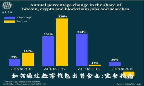 如何通过数字钱包出售金条：完整指南
