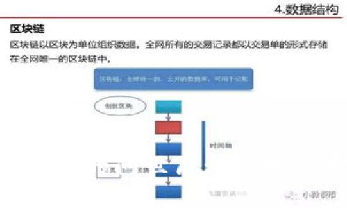 Tokenim的问世历程与发展概述