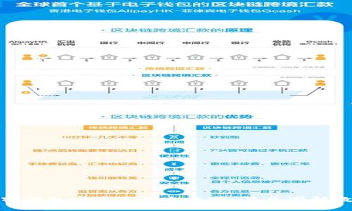 加密钱包安装方法全攻略：简单图解教程