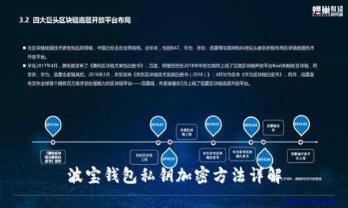 波宝钱包私钥加密方法详解