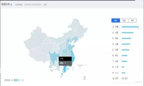 TokenIM 2.0 是否需要邀请码？详解功能与使用指南