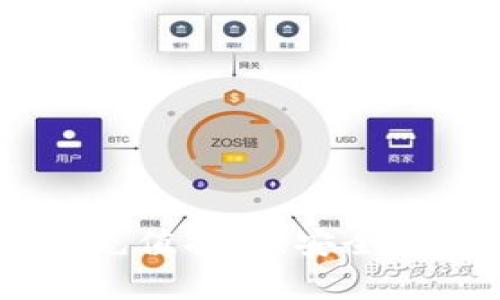 数字货币小金库钱包充值指南：安全、便捷、高效的充值方式