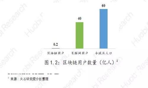深入解析TokenIM 2.0中的SLP_UNKNOWN功能及其应用