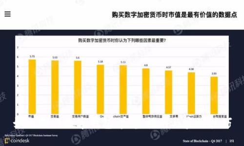 如何制作数字钱包：完整指南与实用技巧