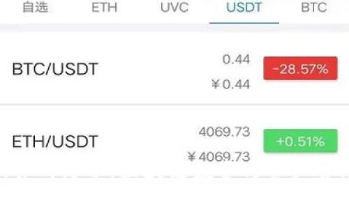 Tokenim官网简介：区块链投资与资产管理的中心