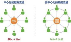   区块链钱包运营方法：从