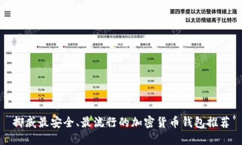 挪威最安全、最流行的加密货币钱包推荐