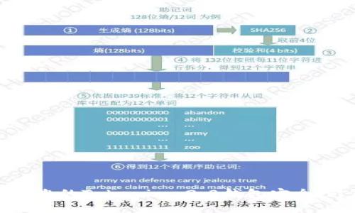 如何保护您的Tokenim 2.0钱包安全，避免被盗