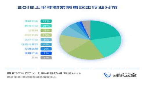 思考一个并且，放进