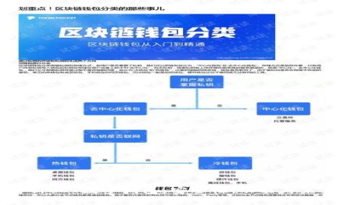 全面解析LLT数字钱包：安全性、功能与未来趋势
