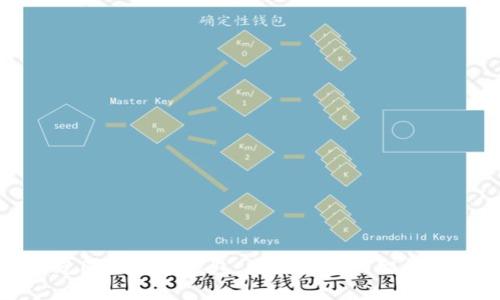 紫光国微数字钱包：未来金融的智能选择