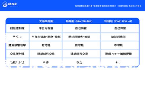 思考与关键词

: USDT数字货币热钱包与冷钱包的详细解析