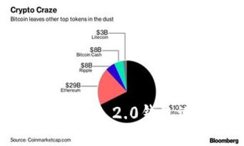 如何使用Tokenim 2.0钱包进行安全转账