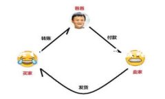 这是一个关于＂tokenim冷钱
