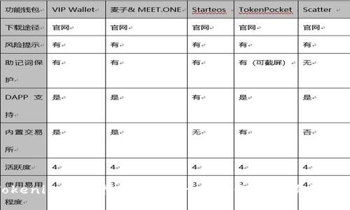 Tokenim登录指南：一步一步教你如何顺利登入