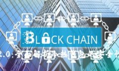 Token IM 2.0：全面解析冷热