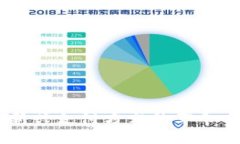 数字钱包发行：新兴支付