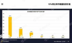 baiotiTokenim 2.0 钱包实时更