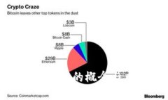 加密钱包多签的概念与应用详解