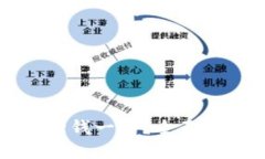Title: 区块链冷钱包多少钱一个？全面解析市场价