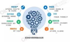 全面解析 Tokenim 2.0 如何与 Bitcoin (BTC) 结合使用