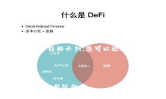 由于生成的内容过长，我将提供、关键词和文章