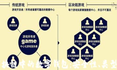 
深入了解区块链中的数字钱包：安全性、类型与使用指南