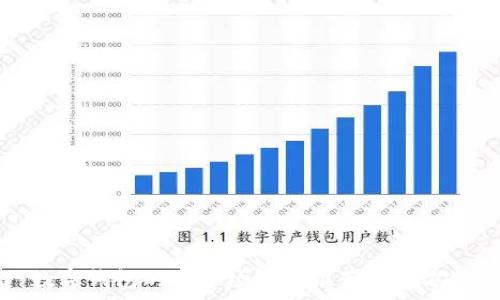   
数字钱包的消费场景及推荐使用方式