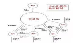 Tokenim支持的快递币介绍与
