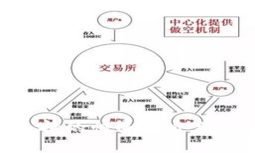 Tokenim支持的快递币介绍与使用指南