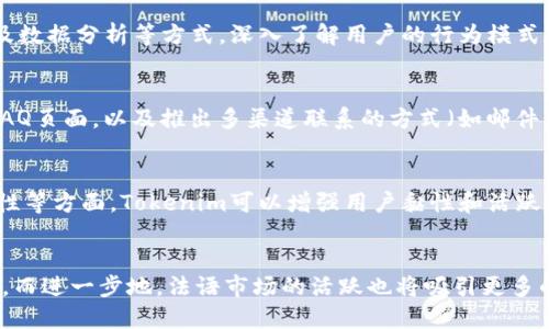   Tokenim是否提供法语版本？ / 

 guanjianci Tokenim, 法语版, 加密货币, 区块链 /guanjianci 

!-- 文章内容 --

Tokenim是否提供法语版本？
Tokenim是一个基于区块链技术的平台，以便于用户在加密货币领域上进行交易和互动。随着用户基础的日益增长，Tokenim也扩展到多种语言版本，以满足不同地区和国家用户的需求。在这篇文章中，我们将深入探讨Tokenim是否提供法语版本，同时相关的影响和使用范围也将被一一分析。

1. Tokenim的多语言支持体系
Tokenim成为一个全球化的平台，必然需要考虑到不同语言用户的需求。目前，Tokenim已经推出多语言支持，其中包括英语、德语、西班牙语等主流语言。法语作为全球使用广泛的语言之一，自然成为Tokenim需要重点关注的语种之一。
首先，从市场的角度来看，法语用户的数量是庞大的，包括法国、比利时、瑞士、加拿大等多个国家和地区。在这些地区，加密货币的用户群体也在不断增长。因此，Tokenim如果推出法语版本，将极大地方便这些用户进行交易和了解平台的相关信息。

2. Tokenim法语版的潜在用户群体
法语用户的群体是Tokenim未开发的潜在市场。根据不同的数据统计，法语是全球第六大使用频率最高的语言。在法国，加密货币市场正逐渐被更多的人认可；而在非洲的法语国家，如喀麦隆、科特迪瓦，数字货币的接受度也在不断提高。
因此，Tokenim如果提供法语版本，可以有效吸引这些地区的用户，提升平台在法语国家的品牌影响力和市场份额。这对于Tokenim的长期发展是非常有利的。

3. 影响Tokenim法语版推出的因素
虽然法语用户市场潜力巨大，但Tokenim推出法语版本的决定并不是凭空而来，还需要考虑多个因素。例如，团队的语言能力、市场调研、翻译的准确性以及文化差异等，都将在一定程度上影响法语版本的推出。
首先，Tokenim需要确保团队中有流利的法语使用者，能够准确传达信息，提供优质的客户服务。其次，市场调研亦十分重要，Tokenim需了解法语用户的需求、习惯和行为，从而更好地为其服务。最后，翻译的准确性也不可忽视，确保所有内容都能被正确理解，且符合当地文化。

4. 如何查看Tokenim是否有法语版本
用户可以通过访问Tokenim的官方网站来查看是否有法语版本。官网通常会提供多语言选择的选项，用户只需点击并选择法语即可。如果在网站上找不到法语选项，用户还可以查看Tokenim的社交媒体平台，看看是否有相关信息发布。
此外，用户也可以通过社区论坛、Telegram群组等了解最新动态，有时Tokenim会在这些平台上进行通知，提升互动性和透明度。

5. Tokenim法语版的未来展望
如果Tokenim未来推出法语版本，这将是其全球化战略的积极一步。我们可以设想，随着法语版的推出，Tokenim将不仅能够吸引更多法语用户，还将推动其在全球市场的知名度和用户活跃度。此外，法语版的推出也能为Tokenim带来更多的商业合作机会，以及与其它法语国家/地区项目的联动。
总体而言，法语版Tokenim的推出是一种趋势，平台的前景也将因此而更加广阔。

相关问题
在讨论Tokenim的法语版本时，以下是五个相关的问题及其详细介绍。

问题一：Tokenim如何满足不同地区用户的需求？
Tokenim为了保证在全球范围内满足不同地区用户的需求，通过多语言支持、地方化市场策略和客户服务来加强用户体验。多语言支持确保用户能够在自己最熟悉的语言中使用平台，提供更为顺畅的交易体验。同时，Tokenim也进行市场调研，根据不同地区的文化和习惯，定制化服务和功能，以吸引更多用户。

问题二：怎样的市场调研有助于Tokenim推出法语版本？
市场调研为Tokenim提供了宝贵的信息资源，帮助平台了解法语用户的偏好和需求。具体来说，Tokenim可以进行问卷调查、访谈以及数据分析等方式，深入了解用户的行为模式和对加密货币的接受度。此外，竞争对手分析也是关键，帮助Tokenim洞悉市场动态，找到自身的优势和不足。

问题三：Tokenim的法语用户如何获得帮助和支持？
在平台提供法语版本后，Tokenim需要确保法语用户在使用过程中能够获得及时的帮助和支持。可以通过建立法语客服团队、设置FAQ页面，以及推出多渠道联系的方式（如邮件、电话和社交媒体），来提升客户的满意度。

问题四：如何评价Tokenim在市场中的竞争力？
Tokenim在竞争日趋激烈的加密货币市场中生存与发展，需要不断提升自己的竞争力。通过提升用户体验、扩大币种种类、增强安全性等方面，Tokenim可以增强用户黏性和活跃度。此外，品牌知名度和用户口碑也在一定程度上影响平台的竞争力。

问题五：法语市场对Tokenim的长期发展有何影响？
法语市场的拓展能够为Tokenim带来更广泛的用户基础，促进平台的交易活跃度和资本流动，进而提升其品牌影响力和市场占有率。而进一步地，法语市场的活跃也将吸引更多的合作伙伴，推动Tokenim在全球的战略发展。