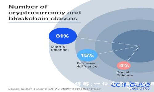TokenIM 2.0 钱包内空投详解：一站式获取及使用指南