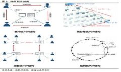 jiaotitokenim2.0的Keystore路径