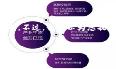 由于您请求的内容需要较