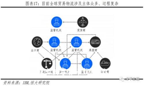 : 怎么轻松转出数字货币钱包？你的完全指南