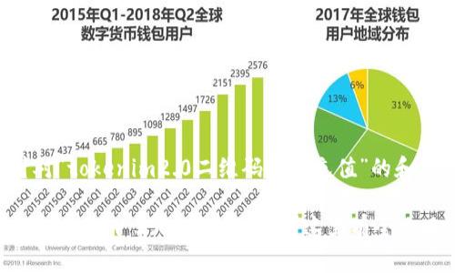 这里是一个针对“tokenim2.0二维码怎么充值”的和关键词的示例:
想知道如何用Tokenim 2.0二维码充值?这里有全攻略!