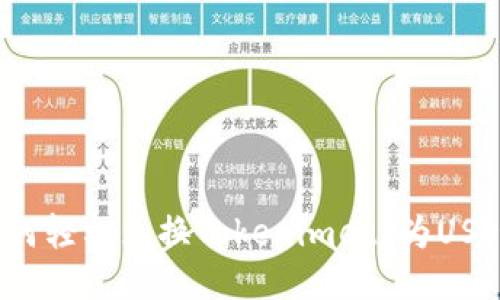 如何轻松兑换Tokenimeth为USDT？