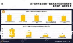 你听说过哪些好用的数字