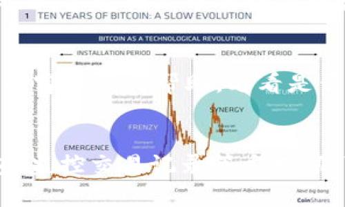    如何防止 Tokenim 2.0 钱包里的资产被转走？ /   
 guanjianci  Tokenim 2.0, 加密钱包, 资产安全, 防护措施 /guanjianci   

引言：加密钱包的安全性为何重要？  
在这个数字货币发展的时代，加密钱包成为了管理我们数字资产的重要工具。然而，这种便利也带来了潜在的风险。许多人使用 Tokenim 2.0 这样的钱包，却不明白如何有效保护自己的资产，导致不幸遭遇资金被转走的情况。想象一下，辛辛苦苦赚来的钱一夜之间消失，那是多么令人心碎！在这篇文章中，我将深入探讨如何防止 Tokenim 2.0 钱包里的资产被转走，并提供实用的建议来保障您的数字财富。  

了解 Tokenim 2.0 钱包的基本使用  
首先，让我们了解一下 Tokenim 2.0 钱包的基本功能。Tokenim 2.0 是一款用户友好的加密钱包，旨在提供安全、便捷的数字资产管理体验。这个钱包允许用户存储多种加密货币，并具备快速交易、资产监控等功能。尽管它提供了一定程度的安全性，但用户在使用过程中仍需保持警惕，因为网络阴暗面潜藏着各种风险。  

为什么资产会被转走？  
资产被转走的原因可以有很多。最常见的包括：安全漏洞、用户操作失误、恶意软件或钓鱼攻击等。安全漏洞是由于钱包软件本身的缺陷所导致的，而用户操作失误则可能是因为对钱包使用不熟悉，影响了安全性。恶意软件和钓鱼攻击则是外部因素，黑客会通过各种手法获取用户私钥或账户信息，直接转移资产。  

如何确保安全，防止资产被盗？  
接下来，我们将提供一些有效的措施来帮助您确保 Tokenim 2.0 钱包的安全，并防止资产被盗：  

h41. 设置强密码/h4  
首先，设置一个强密码是保护您的钱包的第一步。避免使用简单的、容易猜测的密码，比如“123456”或“password”。组合使用大写字母、小写字母、数字和特殊字符，以及至少上八位长的密码，增加破解的难度。  

h42. 启用双重验证/h4  
如果 Tokenim 2.0 支持双重验证功能，请务必启用。双重验证可以在您登录或进行大额交易时增加一道额外的安全屏障，确保即使密码被盗，黑客也很难获取简单的第二层验证信息。  

h43. 定期更新钱包软件/h4  
保持 Tokenim 2.0 钱包软件的最新版本至关重要。软件更新通常包括安全修复和漏洞修补，确保您的钱包在最佳状态运行。定期检查更新并及时安装。  

h44. 注意链接和下载源/h4  
随时保持警惕，避免点击可疑链接和下载不明软件。钓鱼网站常常伪装成合法网站，诱导用户输入个人信息。如果您需要下载 Tokenim 2.0，请确保通过官方网站获取。  

h45. 定期备份钱包/h4  
定期备份您的钱包非常重要。即使您的钱包遭到攻击，备份仍能帮助您恢复资产。确保将备份存放在安全的位置，且不要与其他人共享备份文件或信息。  

h46. 监控交易记录/h4  
定期查看您的钱包交易记录，可以及时发现异常活动。如果发现任何可疑的交易，请立即采取措施，确保您的账户安全。这也可以帮助您在网络入侵发生时，及时采取行动。

可能出现的问题及对应解答  

h4问题一：我如何识别钓鱼网站？/h4  
识别钓鱼网站首先要检查网址是否正确。许多钓鱼网站在域名上细微的拼写错误或添加额外的字符。其次，合法的网站通常会使用HTTPS协议，您可以在浏览器的地址栏查看链接前面是否有小锁图标。此外，警惕网站中的语法错误、拼写错误和低质量的视觉效果，通常也是明显的警告信号。最后，您可以在搜索引擎上查看该网站的评价和反馈，以确保其真实性。

h4问题二：如果我的资产已经被盗，应该如何处理？/h4  
如果您发现自己的资产被盗，首先要立即采取行动，停止所有可能的交易，以防止进一步的损失。然后，尽快更改相关账户的密码和安全设置，包括电子邮件密码。接下来，您可以尝试通过 Tokenim 2.0 的客服获得帮助，看看是否有追回资金的机会。同时，及时向当地执法机构举报，尽可能提供更多的交易记录和证据。他们可能会给予您进一步的指导。此外，记录您在这个过程中学到的经验，以确保未来能够更好地保护您的资产。

总结：保护数字资产的长期策略  
随着数字货币的不断发展，保持对加密钱包安全性的关注至关重要。Tokenim 2.0 提供便利的同时，也要求用户提高警惕，采取适当的保护措施。通过设置强密码、启用双重验证、定期更新软件、备份钱包、监控交易记录等方式，您可以极大地降低资产被盗的风险。在这个飞速发展的数字时代，让我们共同努力，保护自己辛苦所得的财富，保证我们的数字未来更加安全与美好！