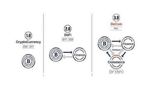 你知道Tokenim2.0极客版是什么吗？来看看它的那些神奇之处！